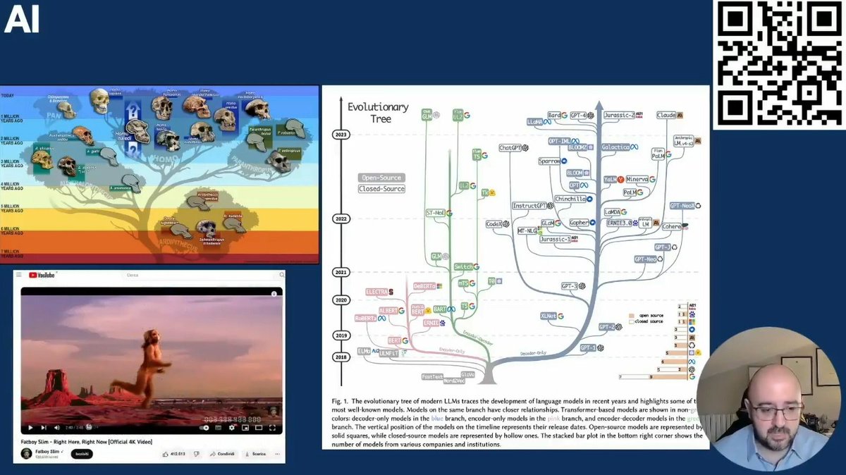ESNRad's tweet image. Our first AI Course:
Full Online
136 Participants from 53 countries
Two days of many outstanding lectures covering the most interesting topics in #AI
See you next time!