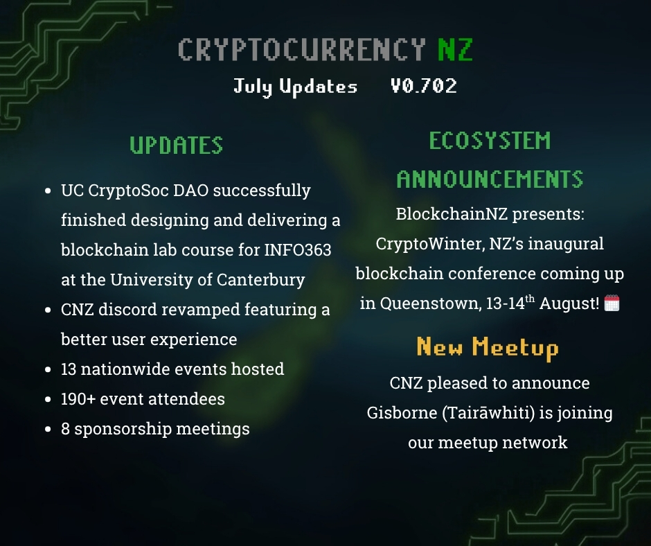 Monthly Update V0.702 is live! 📰