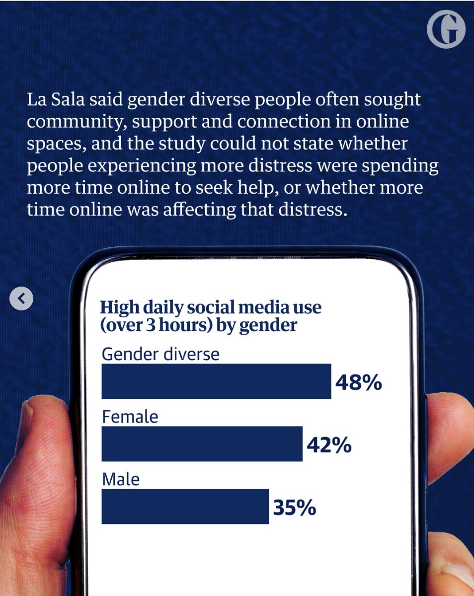 chatsafe_au's tweet photo. "moderation may be key."

A new study by #chatsafe researcher, Dr Louise La Sala, suggests that 1-3 hours daily social media use may be better for their wellbeing than none at all.  

Great to see Dr La Sala's findings in this recent piece in @GuardianAus https://t.co/RQqG5oZo5z https://t.co/VLGrx7QJUa