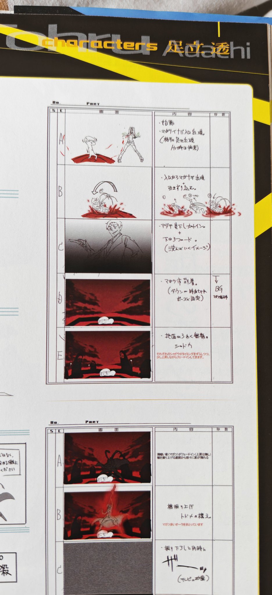 むめい📚原稿 on X: 