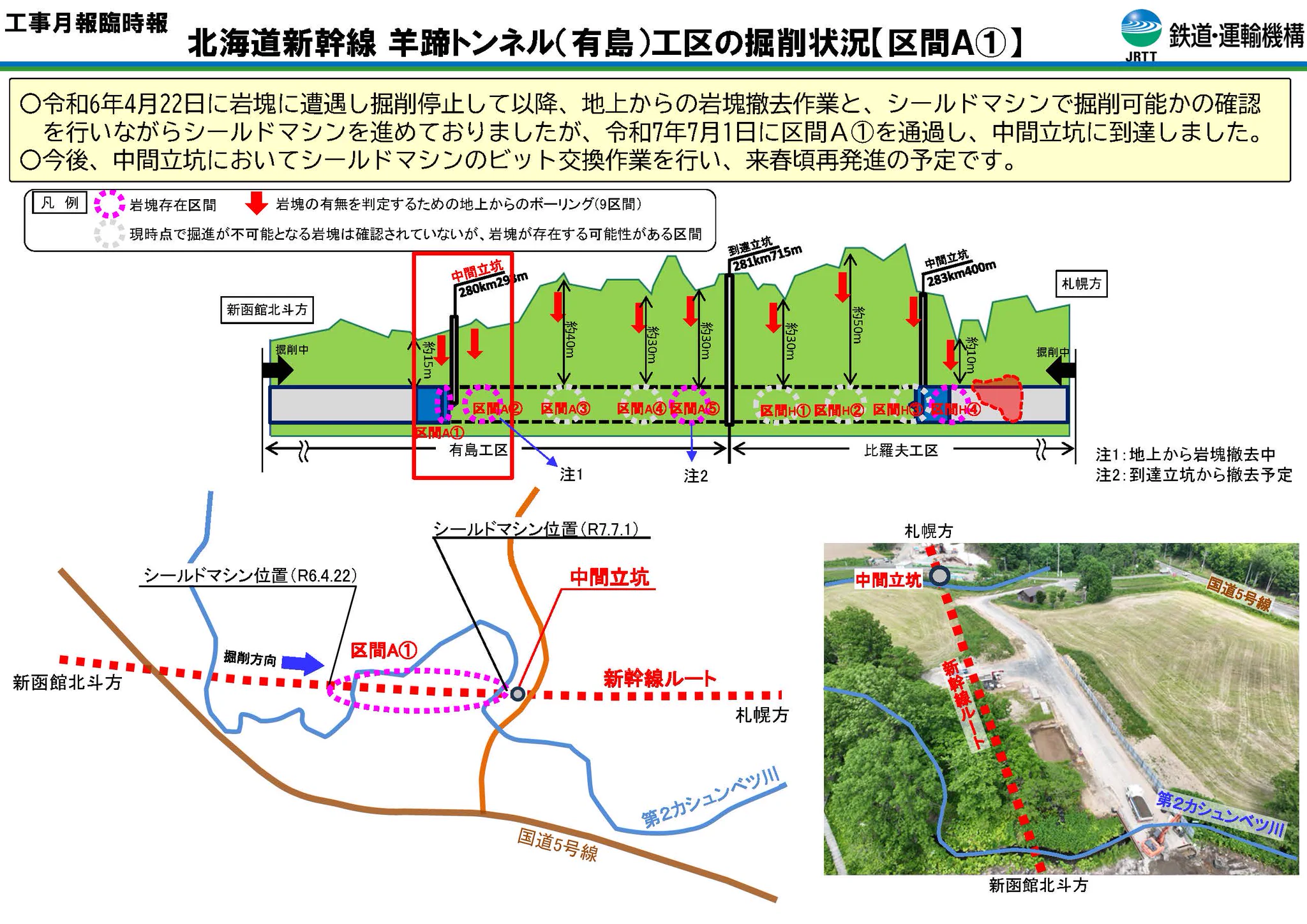 JRTT鉄道・運輸機構 on X: 