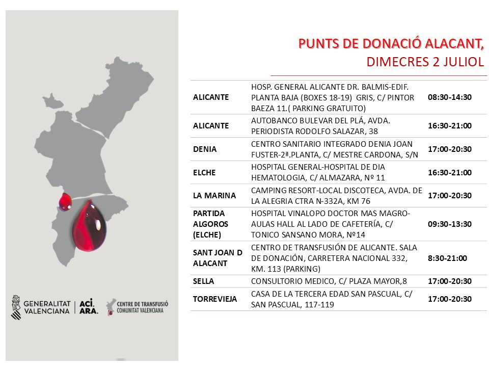 Punts de donació #Alacant
📅dimecres #2Juliol

No esperes a una situació d'emergència, la sang ha d'estar disponible diàriament als hospitals.
#DonaSang amb regularitat també a l'#estiu.

👉 Anima't a salvar vides, uneix-te a #LaFàbricadelaVida❤