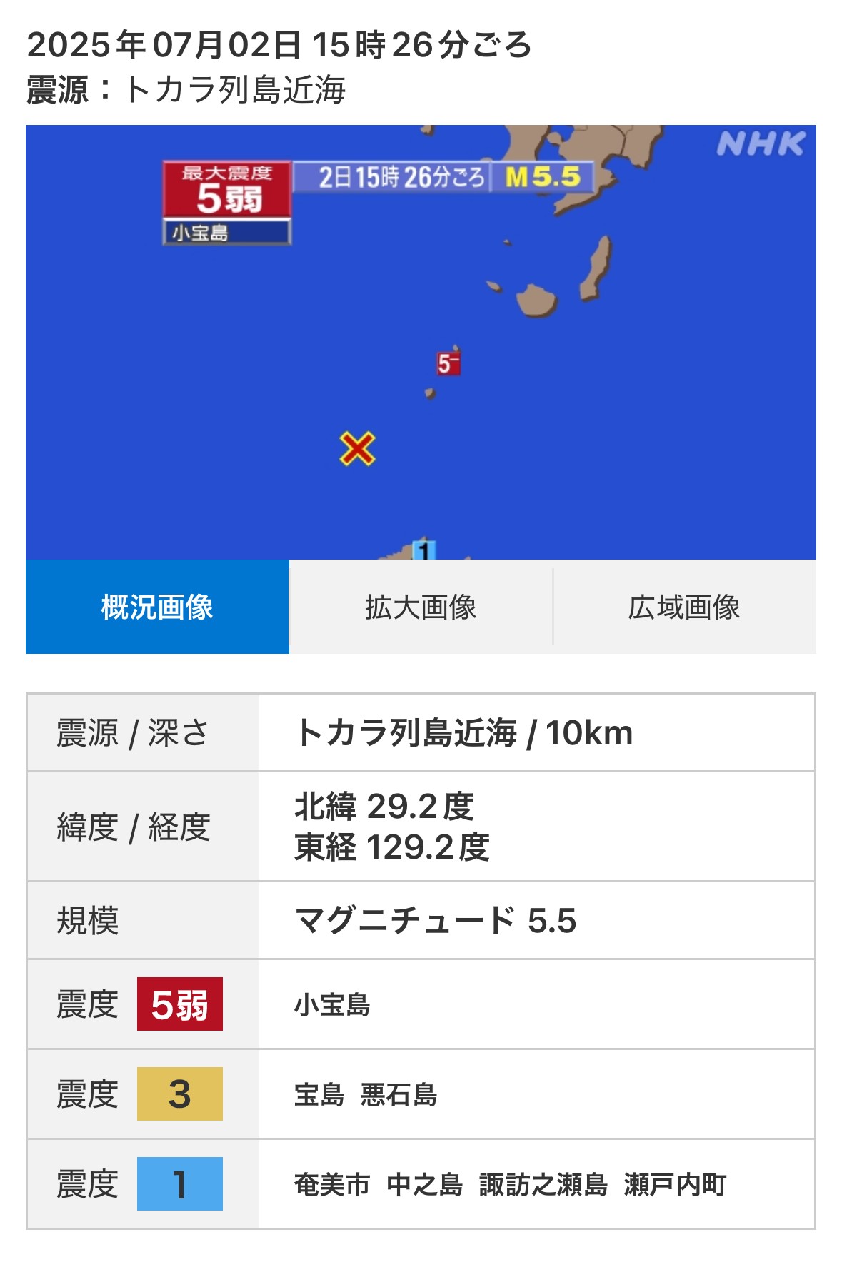 新編鎌倉震災志 Amazon.co.jp: 新編 鎌倉震災志 : NAMAZUの会: 本