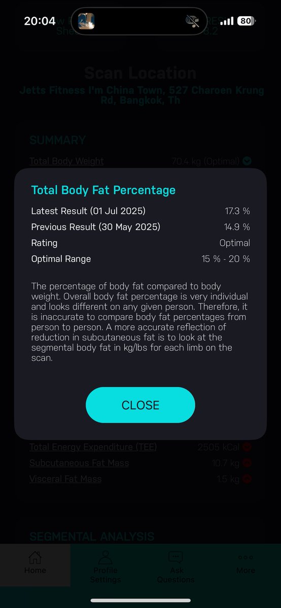 Mostpst's tweet image. แล้วแฟตเด้งขึ้นเยอะเกิน ส่วนน้ำหนักลงเฉย