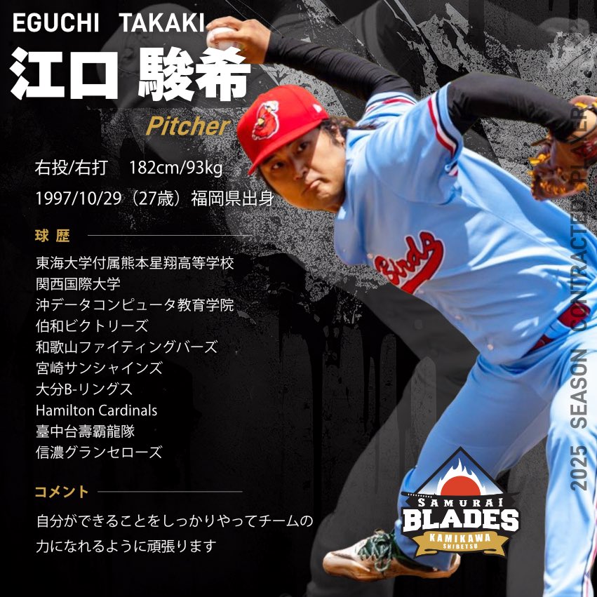 samurai_blades's tweet photo. 【新入団選手のお知らせ】

この度、#士別サムライブレイズ では #江口駿希 選手と選手契約を締結しましたのでお知らせいたします。

#北海道フロンティアリーグ
#独立リーグ
#頂 https://t.co/KGyXc5KbFY