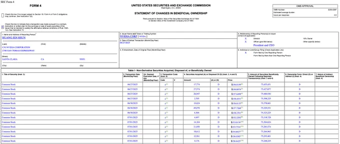 π¨ BREAKING : Allerta di Insider Trading: Il CEO di Nvidia Jensen Huang vende azioni per 35,2 milioni di dollari!
