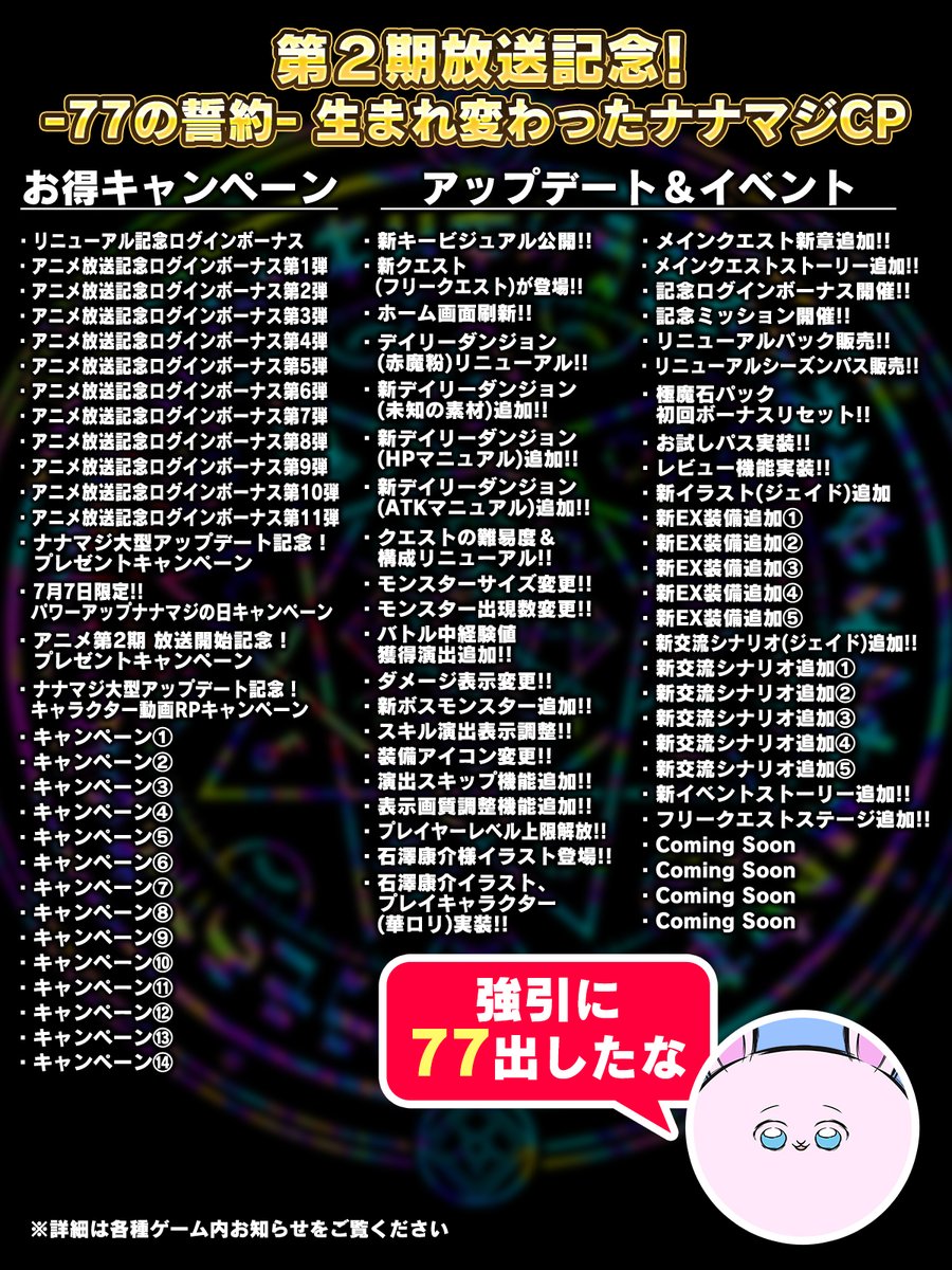 ／
第2期放送記念！-77の誓約-
生まれ変わった #ナナマジ キャンペーン✨
＼

大型アップデートと
アニメ第2期放送開始を記念して
ナナマジは【77の誓約】をかかげます‼️

7月から、豪華なSNSキャンペーンや
爽快無双バトルの体験向上をはじめとした
トピックを【77個】お届けします🎁

#第七王子