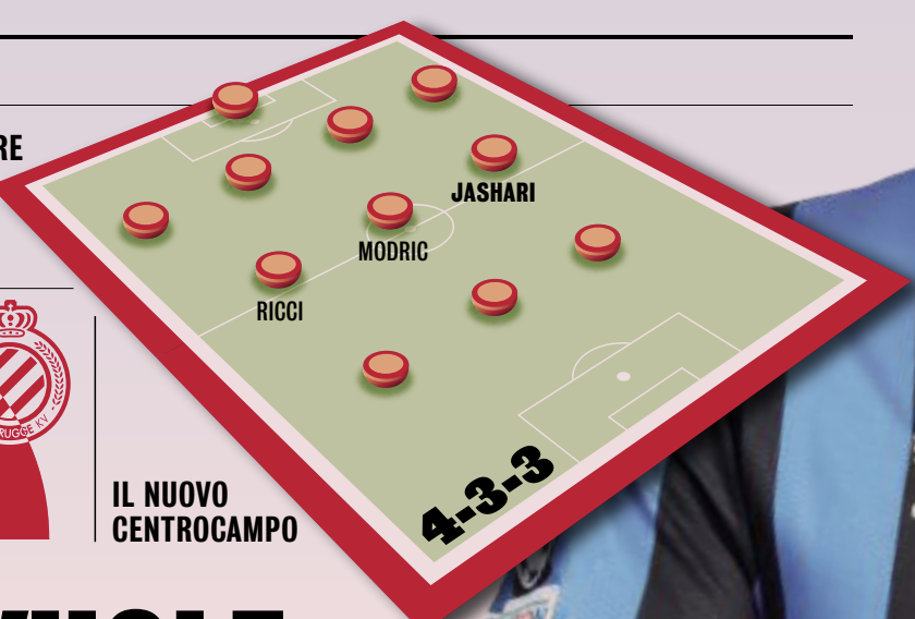 AC Milan News Update tweet media