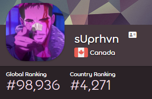 5 DIGIT OSU RAHHHHH SHAMELESS AIM ABUSER IDC