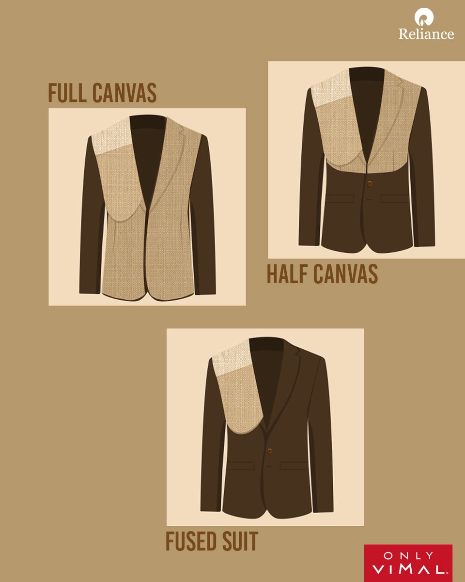 OnlyVimal_India's tweet photo. What is canvassing and how many types of canvassing are there? Only Vimal has the answers.#OnlyVimal #OnlyVimalIndia #Reliance #RelianceIndustries #RelianceTextiles #MensFashion #SuitingFabric #IndianTextiles #FashionTips #FormalWear #MensSuits #MensFormalWear #Styling #StyleTips https://t.co/wfV0vasa34