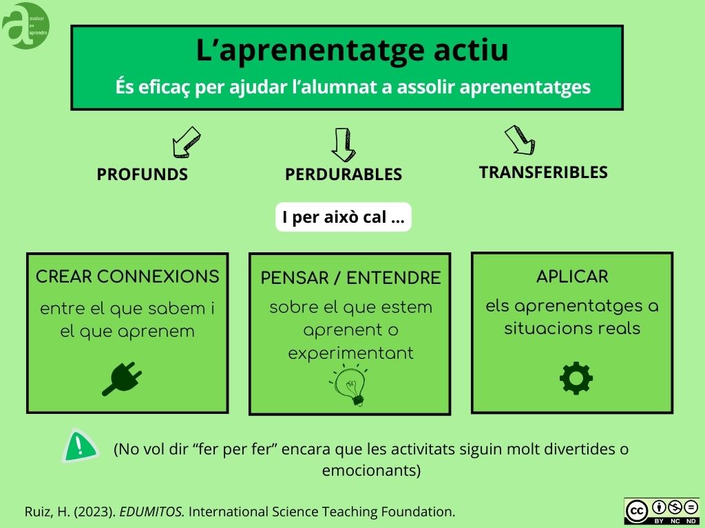 AvaluarPerAprendre tweet media