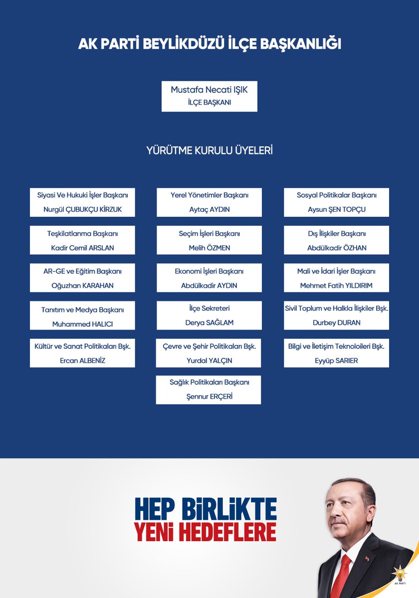 AK Parti Beylikdüzü İlçe Yürütme Kurulumuz Hayırlı Olsun ✨

İlçe Başkanımız Sayın Mustafa Necati IŞIK’ın liderliğinde oluşturulan yeni İlçe Yürütme Kurulumuzun, partimize ve Beylikdüzü teşkilatımıza hayırlı olmasını diliyoruz.