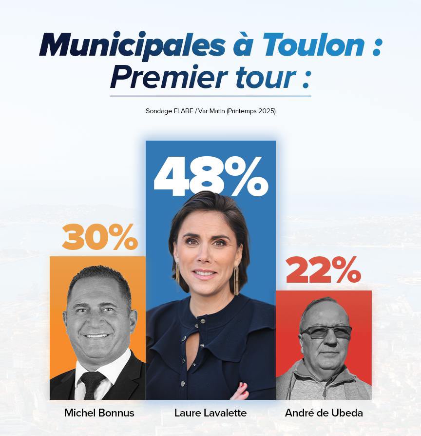 Un Avenir pour Toulon tweet media