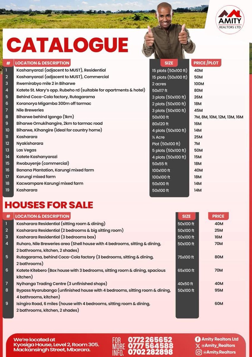 New month, new land deals!
Amity Realtors' July Land Catalog is out now – packed with prime plots, investment-ready acreage &amp; exclusive offers.

📩 DM us for your FREE copy!
#LandForSale #RealEstate #AmityRealtors #JulyDeals