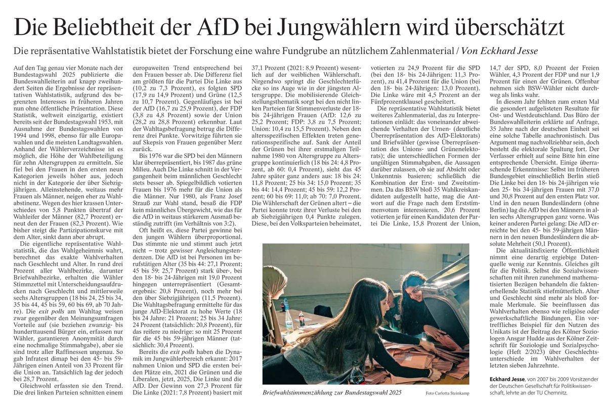 Den Text sollte man ganz langsam lesen, interessant ist es allemal, was der Politologe E. Jesse zum Wahlverhalten mitzuteilen hat. Brisant: bei den 45-59jährigen im Osten hat die AfD bereits die absolute Mehrheit erreicht. (FAZ 2.7.25)