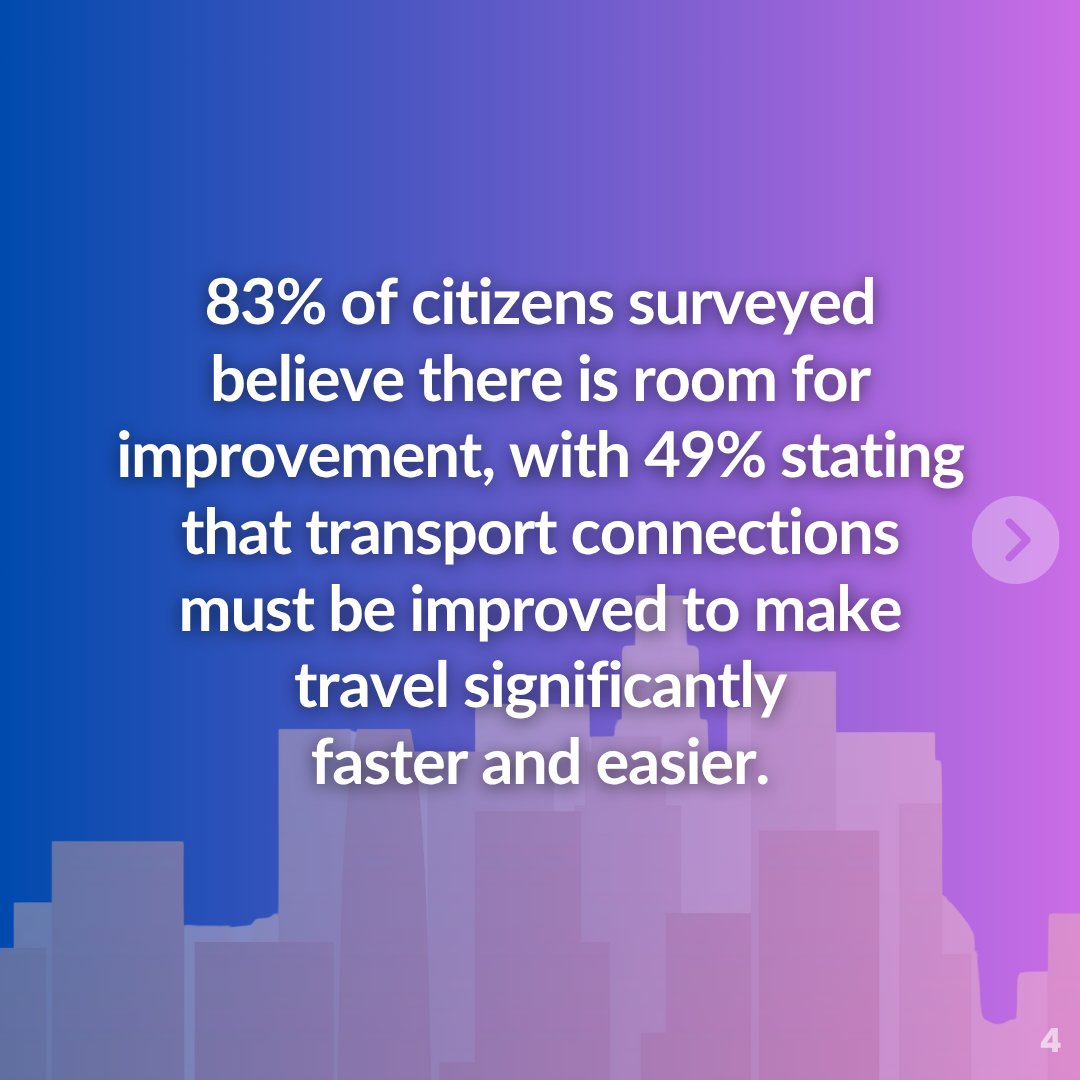 🔴 EU survey reveals large majority of European citizens would swap planes for high-speed trains to travel in Europe.

See the results below ⬇️

(1/3)