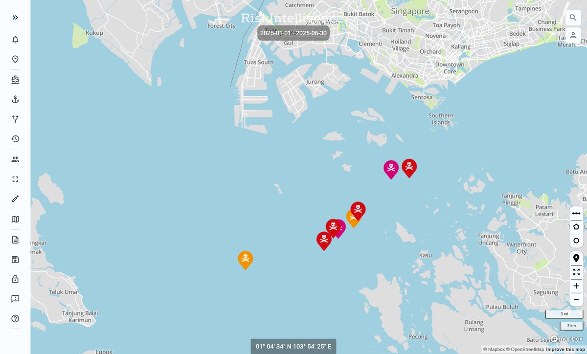 riskstaff's tweet image. #MARSEC: After ten years with no incidents involving container ships plying the Singapore Strait, the first half of 2025 reflects levels last seen in 2015. More data available on the Risk Intelligence System: bit.ly/4nrFuXU
#maritime #security #riskmanagement