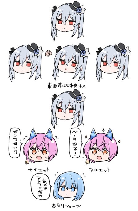 #シャドウバース 