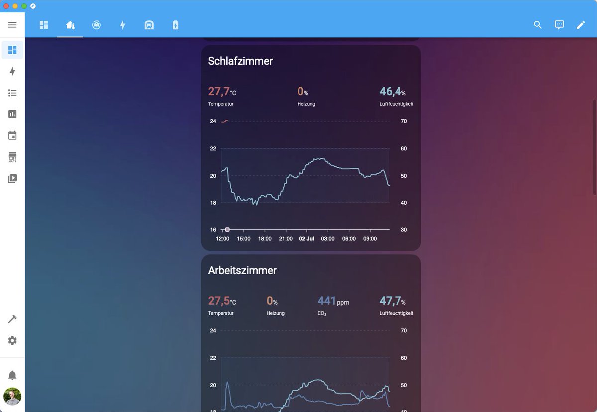Might need to revisit the Y-axis limits on our <a href="/home_assistant/">Home Assistant</a> temperature graphs... ☀️