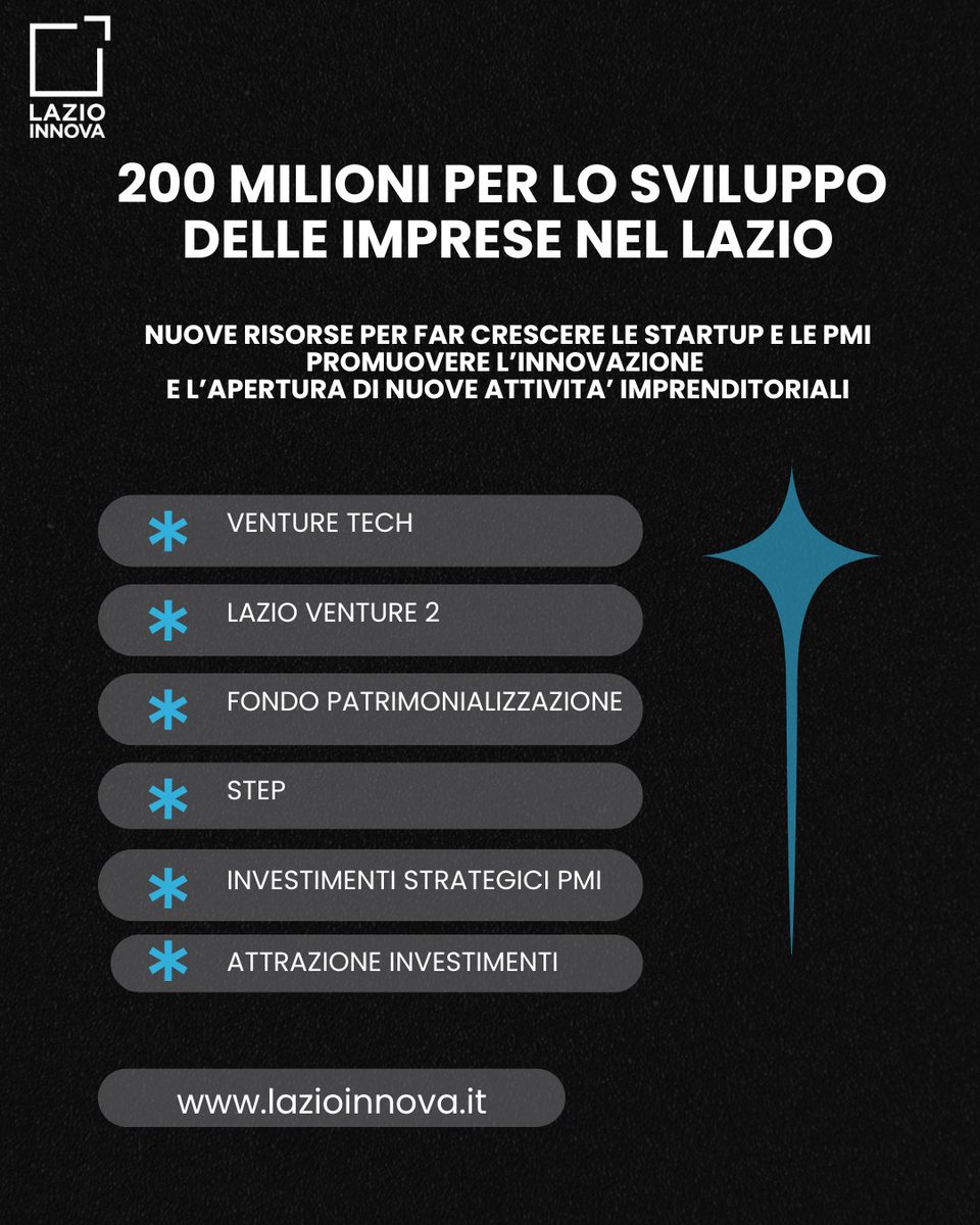 📢 REGIONE LAZIO E LAZIO INNOVA: PUBBLICATI I NUOVI AVVISI!
Sono stati pubblicati gli avvisi relativi a 6 importanti strumenti finanziari per sostenere la crescita imprenditoriale, l’innovazione e l’attrazione di investimenti nel Lazio 
🔗 lazioinnova.it/bandi/
#prfesrlazio