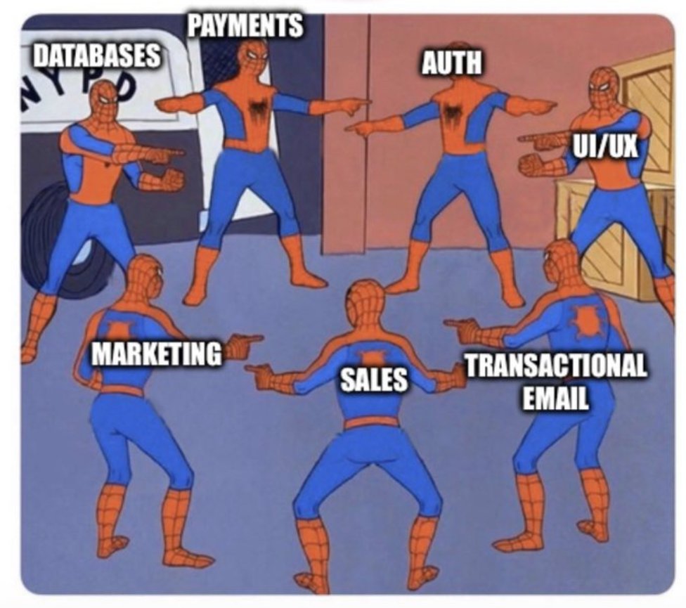 A day in the life of a solo founder