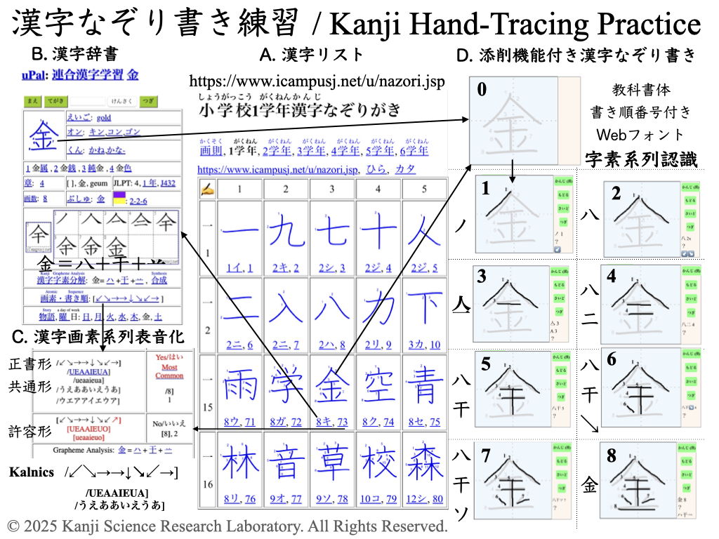 Kanji Science / 漢字の宝箱 tweet media