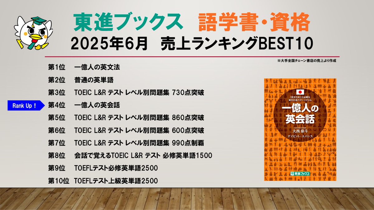 東進 DVD】センター試験対策現代文（70% 突破） 東進DVDセンター