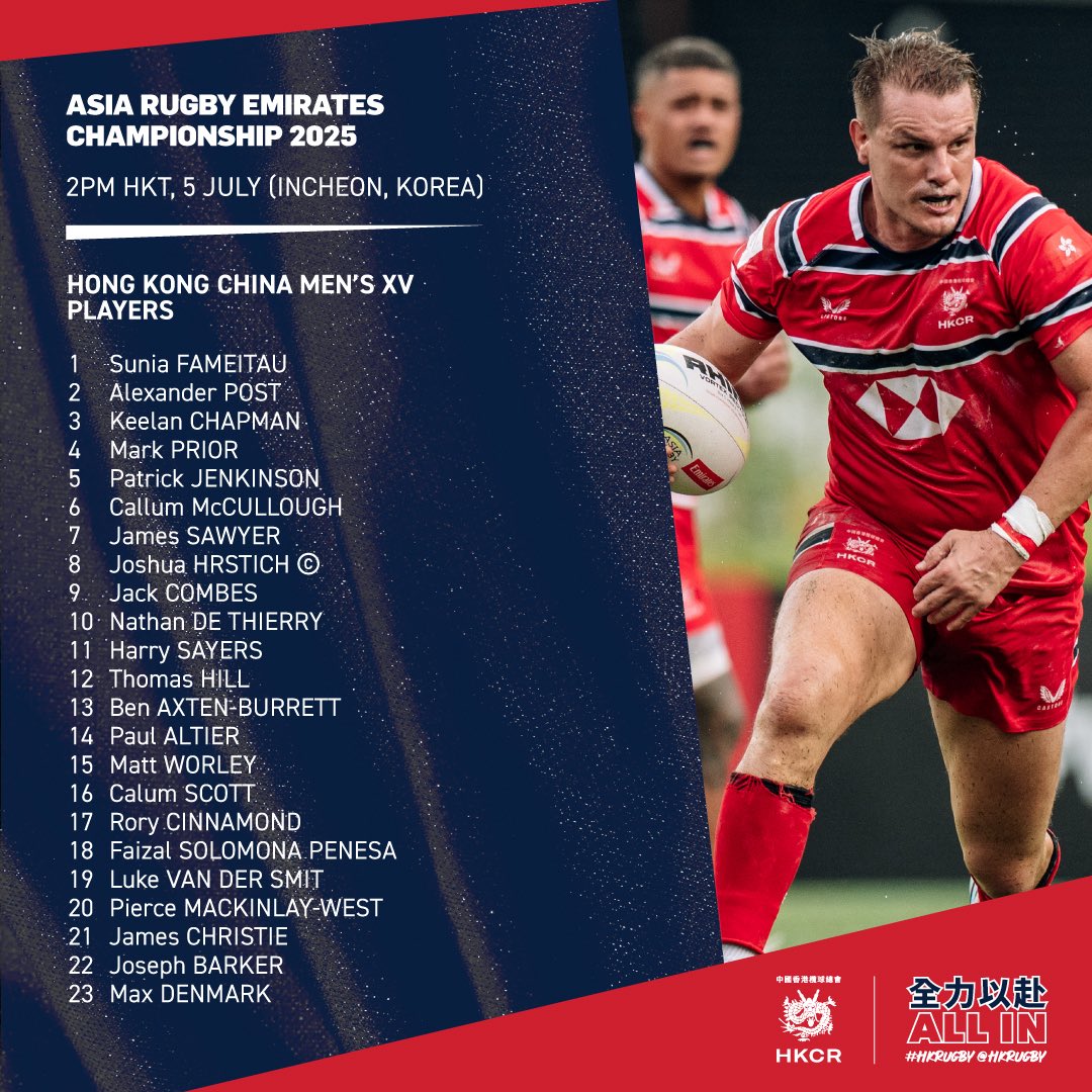 IT’S ALL TO PLAY FOR! 

Here’s your team to take on Korea in the Asia Rugby Men’s Championship decider - with a place at RWC 2027 on the line! 🏆

全力以赴！

港隊出戰亞洲男子欖球錦標賽決賽(迎戰韓國)的陣容已定，支持他們力爭2027年欖球世界盃的參賽資格！🏆

#hkrugby #allin