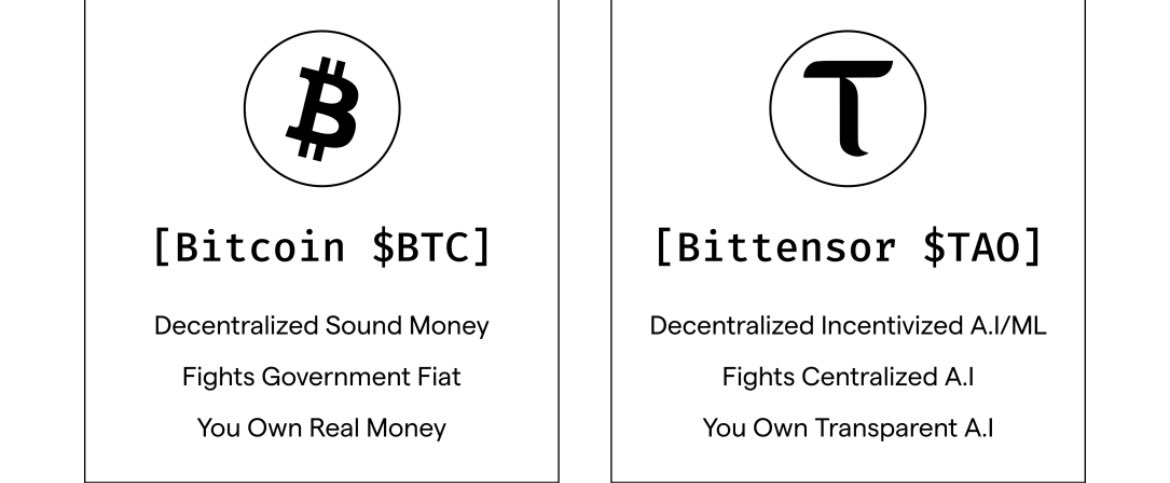 Algorilla_'s tweet image. $BTC 🤝 $TAO