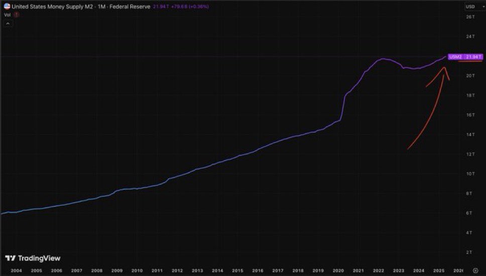 CryptoCheck tweet media