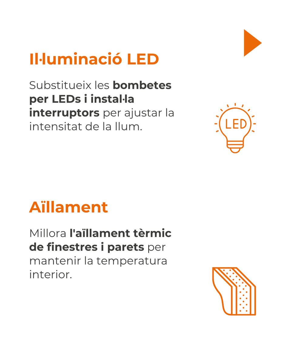 GiDomus's tweet image. 🏠L'eficiència energètica a les llars és una preocupació creixent per motius econòmics com ambientals.

Reduir el consum energètic no només disminueix les factures, sinó que també contribueix a la sostenibilitat del planeta en reduir les emissions de gasos d'efecte hivernacle.