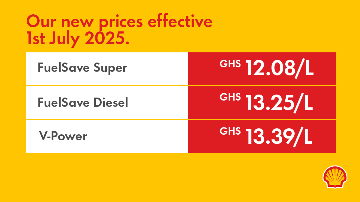 Dear customer, kindly note that our prices have changed effective 1st July, 2025.