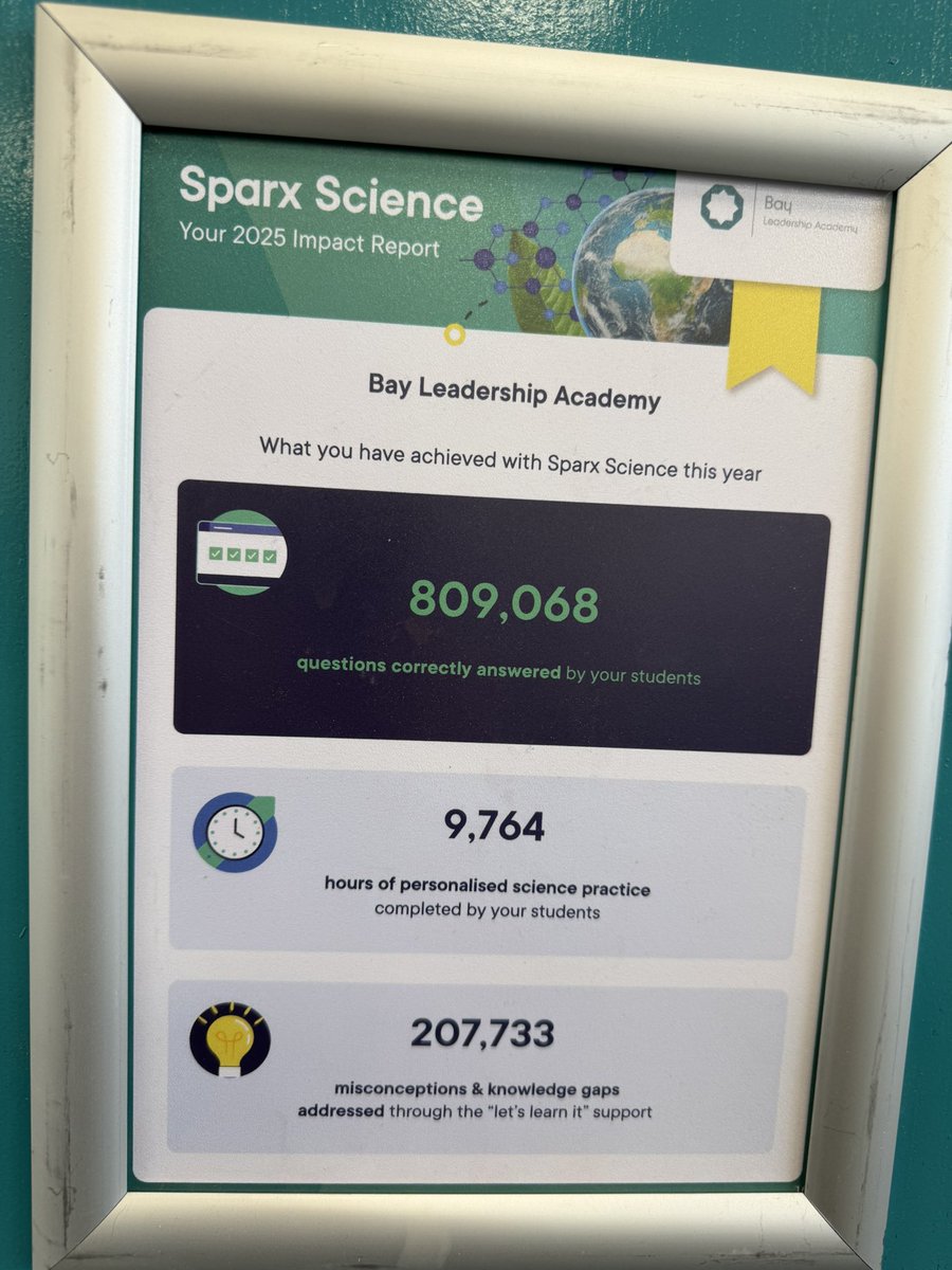 Bay Leadership Academy (@bayleadershipac) on Twitter photo 📊 Incredible impact from our pupils this year with <a href="/SparxLearning/">Sparx Learning</a>!
💥 Over 1.3 MILLION questions answered in Maths – we’ve got Sparx Maths Millionaires!
📚 38M+ words read
🔬 809k science questions cracked
Proud, focused & flying high! 🌟
#BayLeadership #Achievement #EdTech 📊 Incredible impact from our pupils this year with <a href="/SparxLearning/">Sparx Learning</a>!
💥 Over 1.3 MILLION questions answered in Maths – we’ve got Sparx Maths Millionaires!
📚 38M+ words read
🔬 809k science questions cracked
Proud, focused & flying high! 🌟
#BayLeadership #Achievement #EdTech