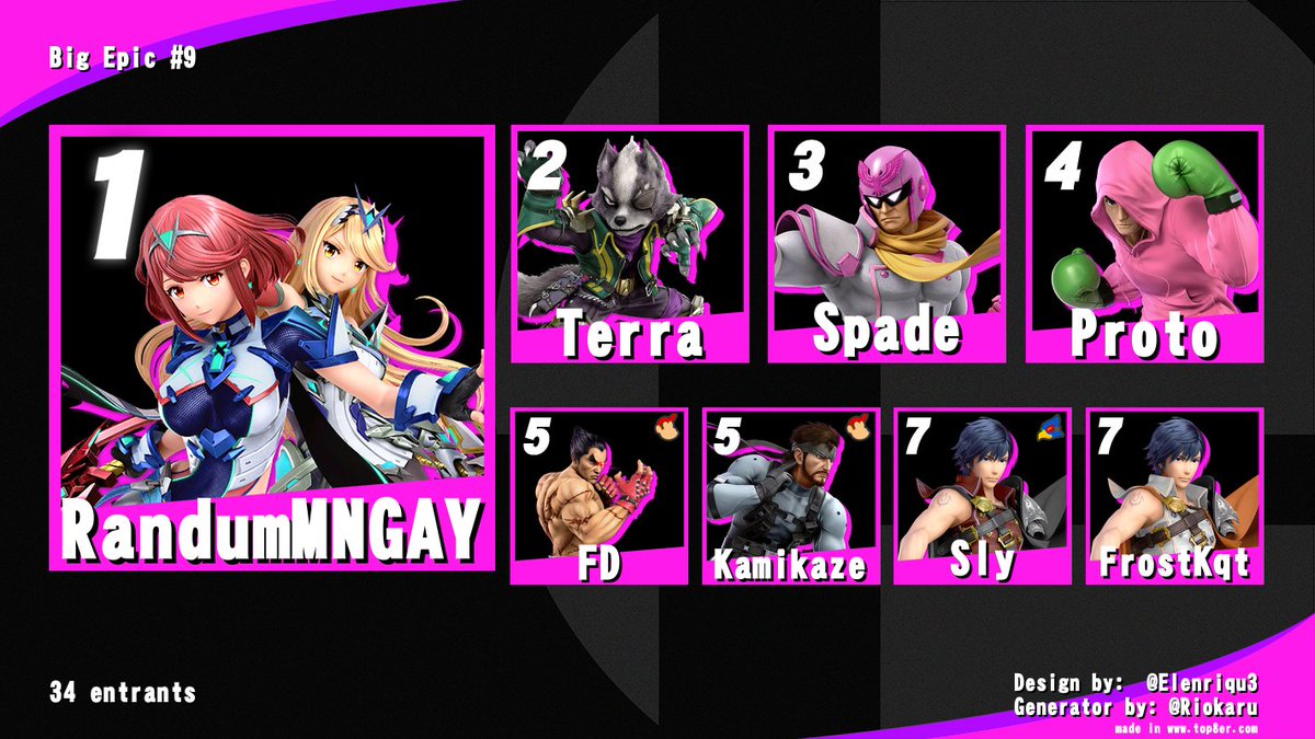 Oregon Smash tweet media