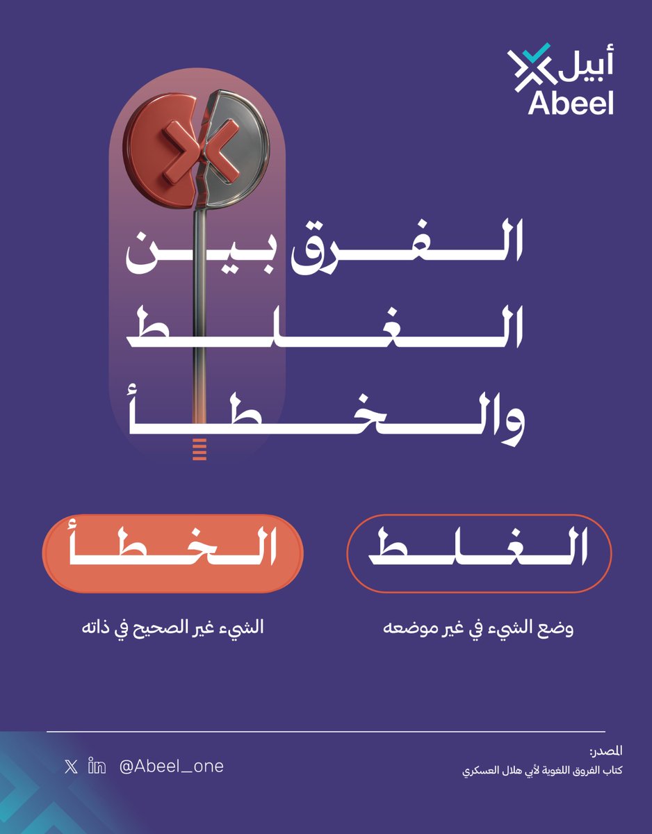 Abeel_one's tweet image. من سمات اللغة العربية امتلاكها قدرًا كبيرًا من الألفاظ، والاشتقاقات، والمعاني؛ مما يمكّن متحدثيها من التعبير الدقيق عن مقاصدهم.