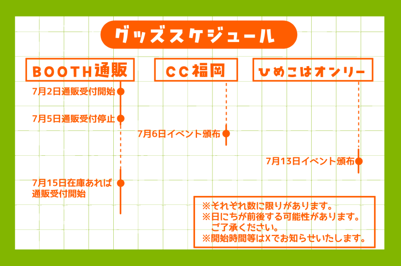 こましか&ロマデひめこはグッズ通販を開始しました!
在庫がある限りは7/5まで受付、発送は来週の予定です。
どうぞよろしくお願いいたします~
https://t.co/IJHY3N2fwZ