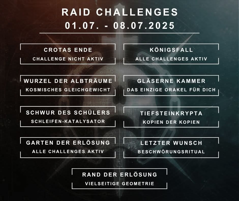 Diese Woche bei Destiny.

#Destiny2 #destinyblogde #reset #heresy #ketzerei #finaleform #finalshape