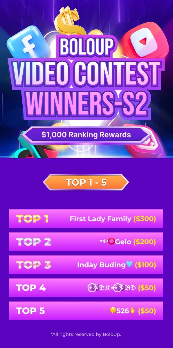 i_BoloUp's tweet photo. $1,000 rewards for the TOP20 🌟Monthly Video Contest Season 2🌟  winners sent out!
Congratulations to you all!🎉

Download: https://t.co/h1QLZ4DqoO

📣📣📣📣📣📣📣
Welcome to join our Season 3 NOW!👇👇

https://t.co/9o0MuLxVJ3

#BoloUp #monthlyvideocontest #boloupvideocontest https://t.co/FvdNLlzK03