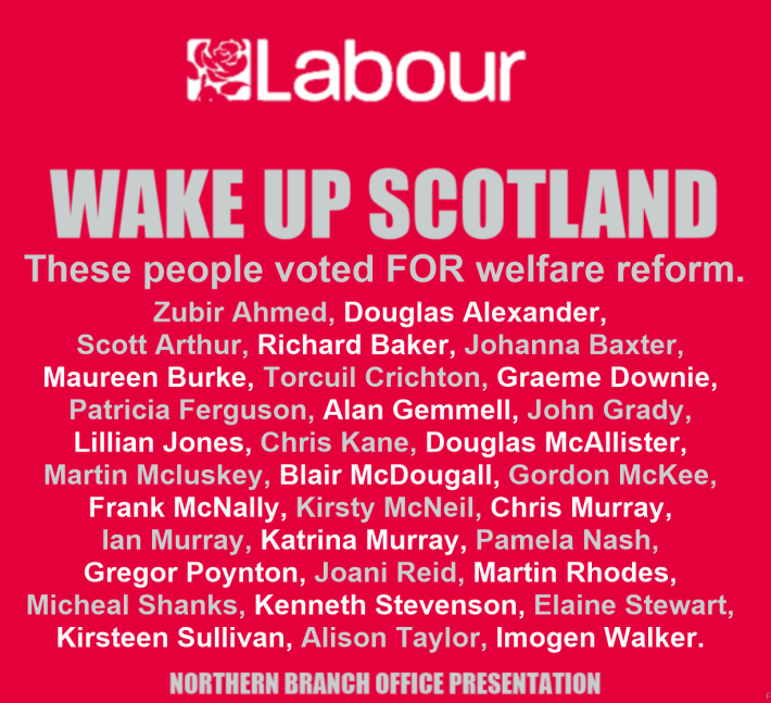 macplodski's tweet image. We are proud to announce the following Starmer puppets that voted for welfare reform and against the basic principles of what Labour should stand for.
BE ASHAMED.
@ScottishLabour