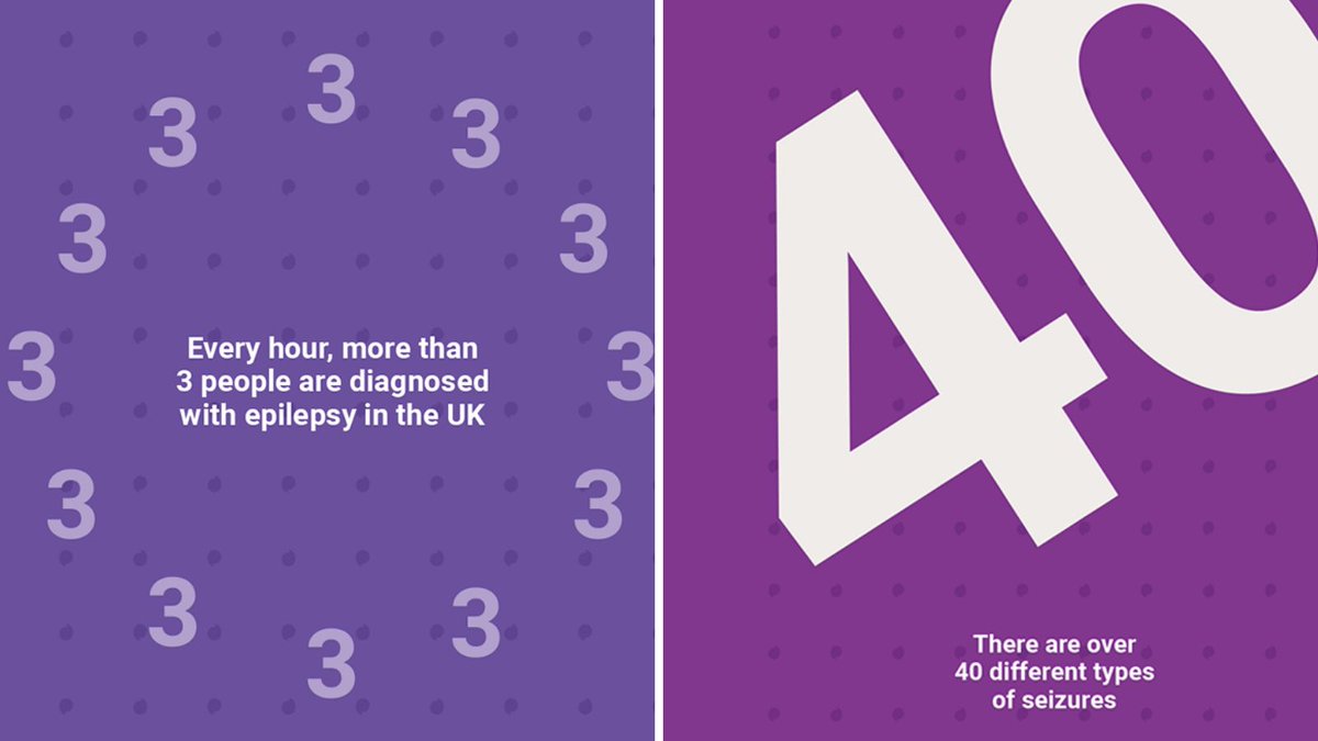 Did you know that epilepsy is the most common serious neurological condition, and affects 1 in 107 people in the UK? 🤔

There are over 40 seizure types, and #epilepsy can also be an invisible condition. Learn more 👉 bit.ly/4jZzWkO