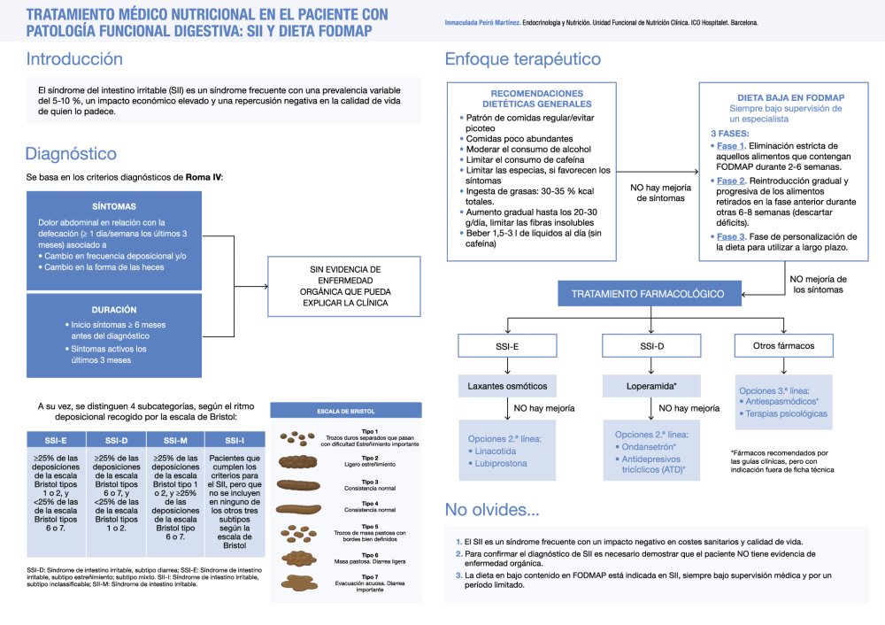 Sociedad SEEN tweet media