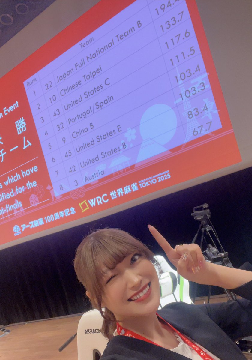 川上レイ tweet media