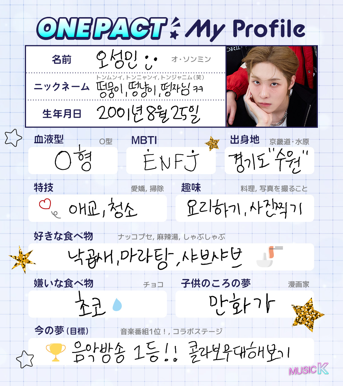 onepact osse オソンミン Seongmin (ONE PACT) | Kpop Wiki | Fandom
