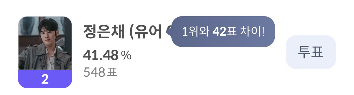 현재 여우조연상 #정은채 2위입니다!

투표에 힘써보아요🥹💌