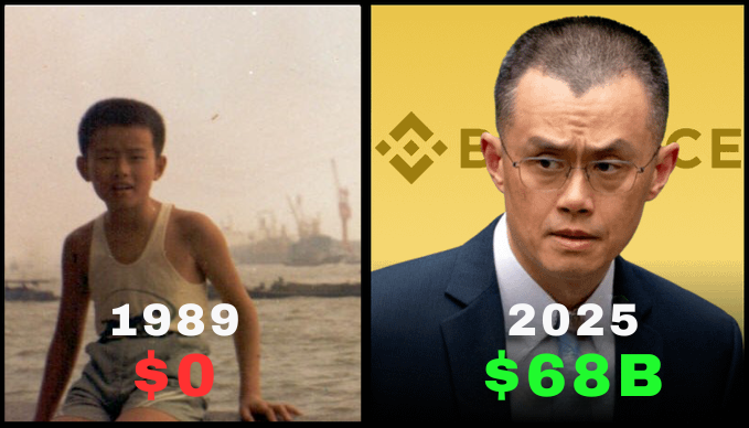 Nhat Dora🔶BNB tweet media