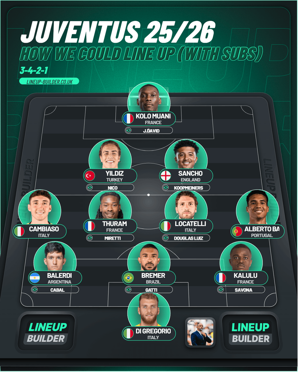 ForzaaJuve tweet media