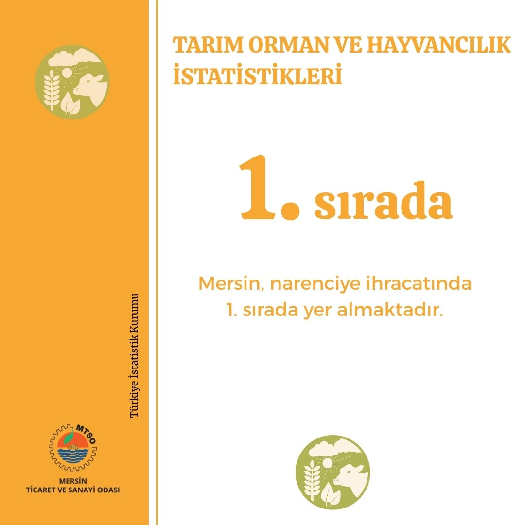 🍊 Narenciyenin Başkenti: Mersin 🏆

🏆 🇹🇷 Mersin, narenciye ihracatında Türkiye genelinde 1. sırada yer almaktadır.

#Mersin #Narenciye #İhracatLideri #TarımınGücü #MTSO
