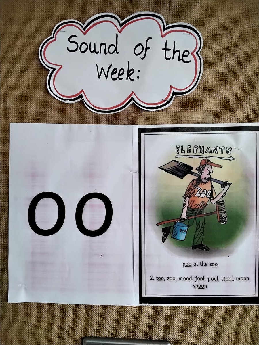LeighPrimary's tweet photo. This week in the Nest, we are learning the phonic sound 'oo'.
#Nest #phonics #oo #pooatthezoo #RWInc #oracy #spoon #moon #zoom #too #lifelonglearners https://t.co/51Wfrek5pK