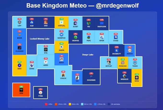 Base Kingdom Meteo map showing meme token performance