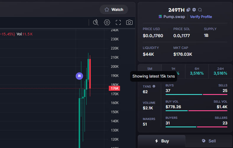 Black Panther Crypto tweet media